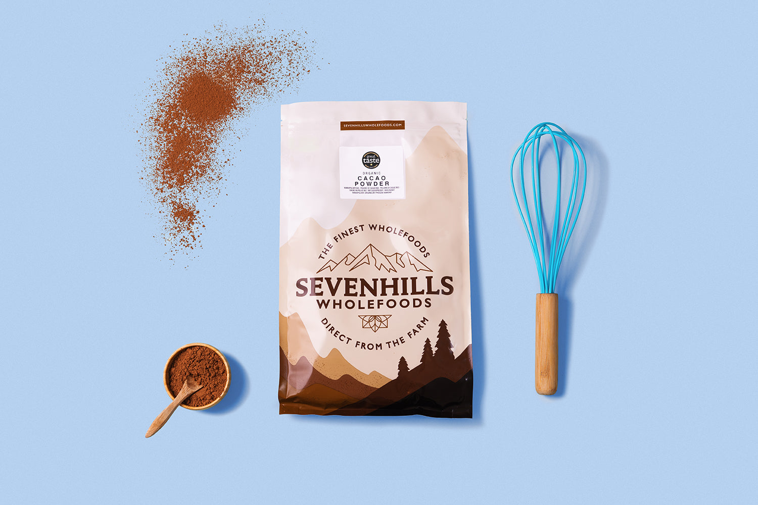 Product Recall Alert
