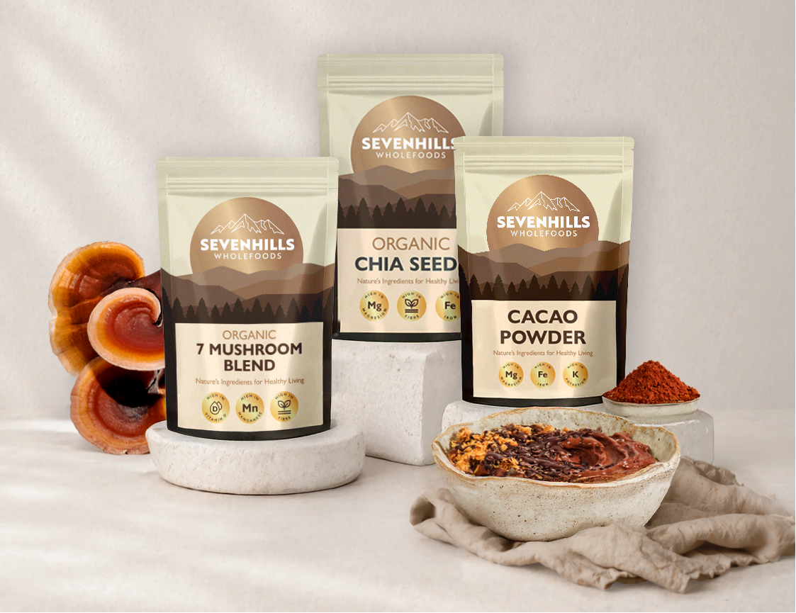 Shop All Products