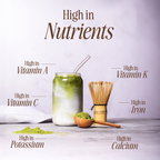 Organic Japanese Ceremonial Matcha Green Tea Powder