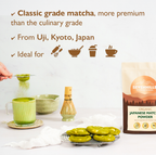 Organic Japanese Matcha Green Tea Powder