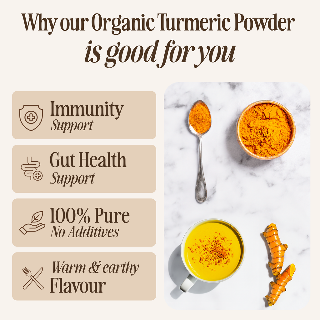 Organic Turmeric Powder