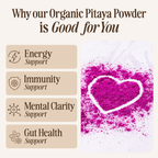 Organic Pitaya (Dragon Fruit) Powder, Freeze Dried