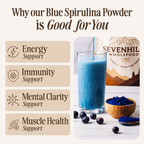 Blue Spirulina Powder