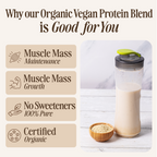 Organic Vegan Protein Blend with Pea, Hemp & Rice