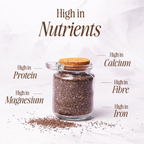 Organic Raw Chia Seeds